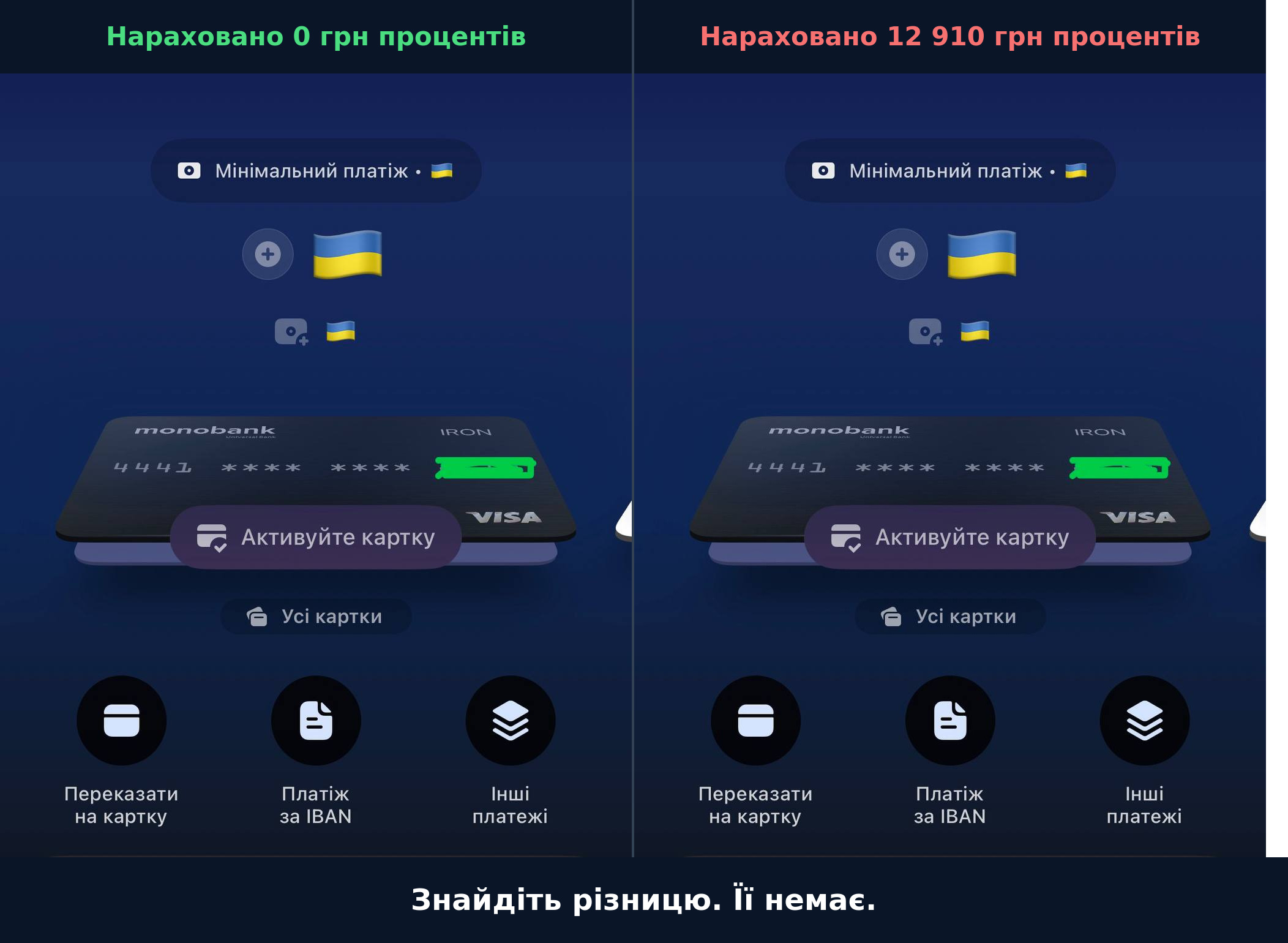 Порівняння екранів банківського додатку: зліва — 0 грн процентів, справа — 12 910 грн процентів. Екрани ідентичні.